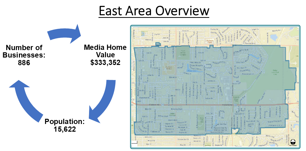 East Area Overview.PNG