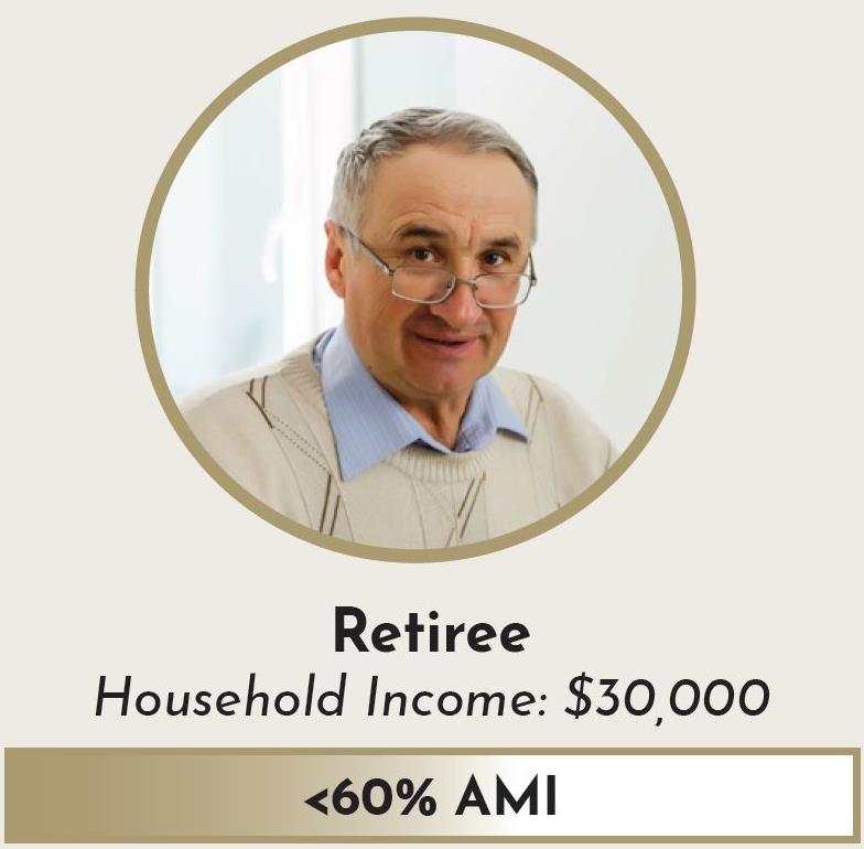 Retiree, household income $30,000, under 60% AMI
